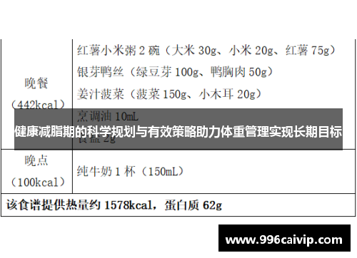健康减脂期的科学规划与有效策略助力体重管理实现长期目标