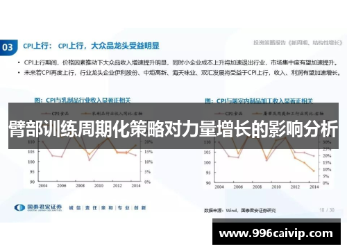 臂部训练周期化策略对力量增长的影响分析