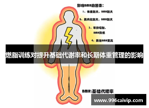 燃脂训练对提升基础代谢率和长期体重管理的影响